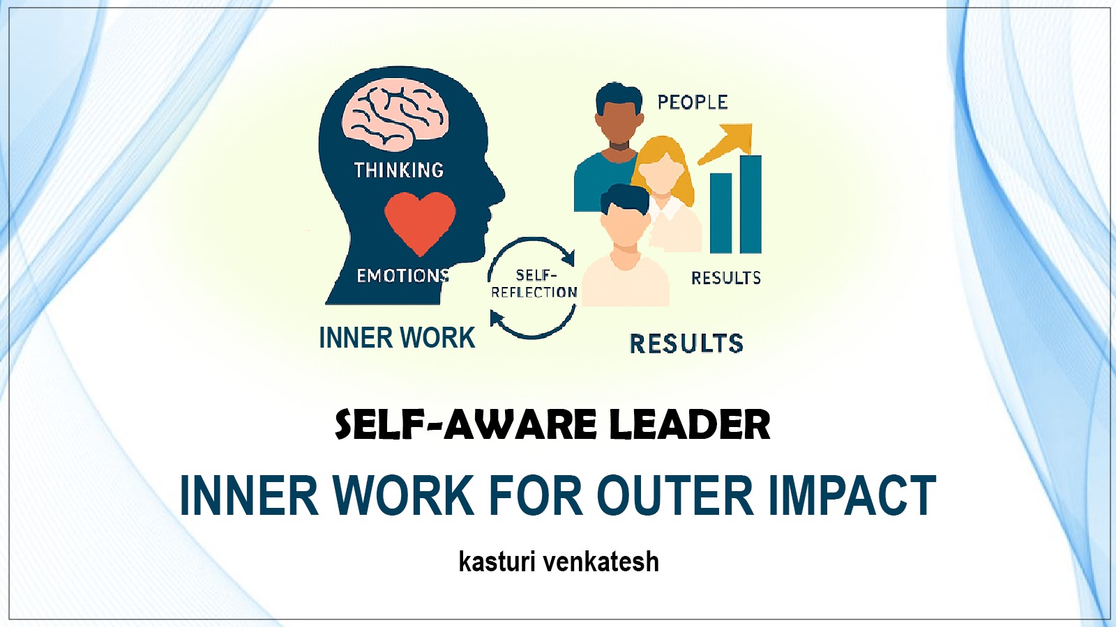  Inner Compass Coaching by Kas